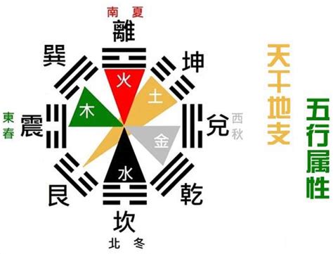 五行 字典|五行查询